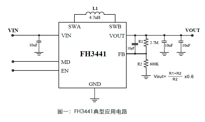 FH3441｜1.0MH，低功耗，同步整流升/降压，0.6A输出电流