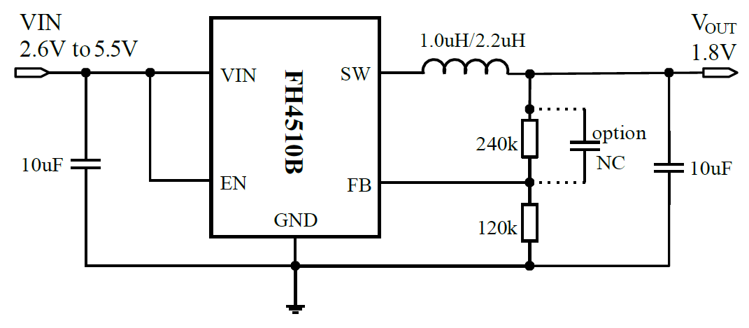 FH4510B｜输入5.5V、负载1.5A、2MHz超高开关频率｜同步降压DC-DC