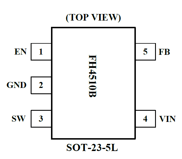 FH4510B｜输入5.5V、负载1.5A、2MHz超高开关频率｜同步降压DC-DC