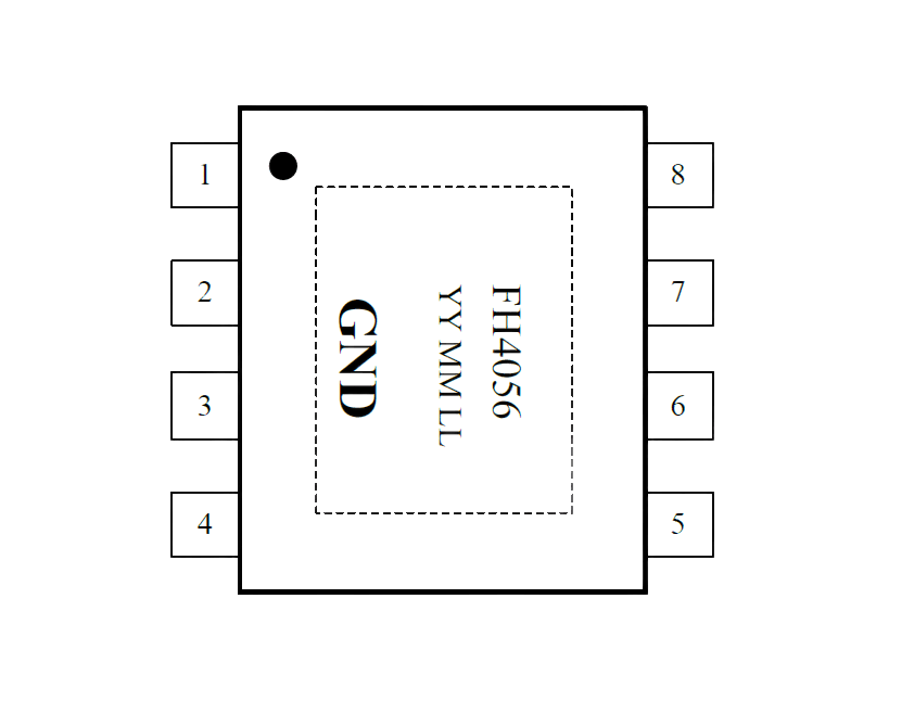 FH4056A/H｜1.0A 单节锂电线性充电管理芯片｜8PIN-DFN/ESOP