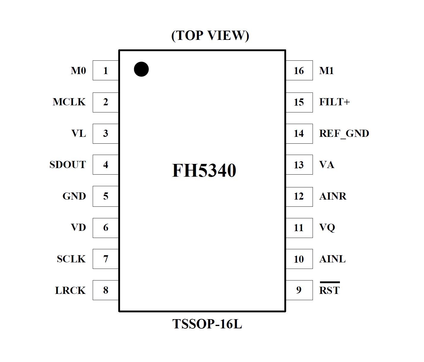 FH5340｜100dB / 192KHz / 24bit音频A/D转换器，音频Codec